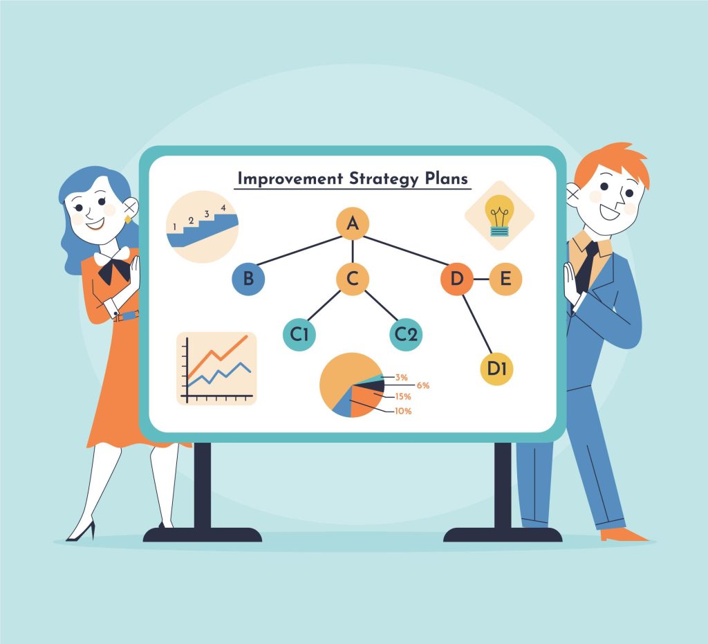 Business Structure Advice: How to Choose the Right Legal Framework for Your Startup